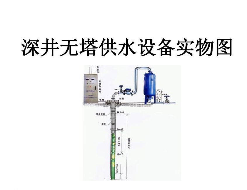 商丘睢阳区井泵无塔式供水设备